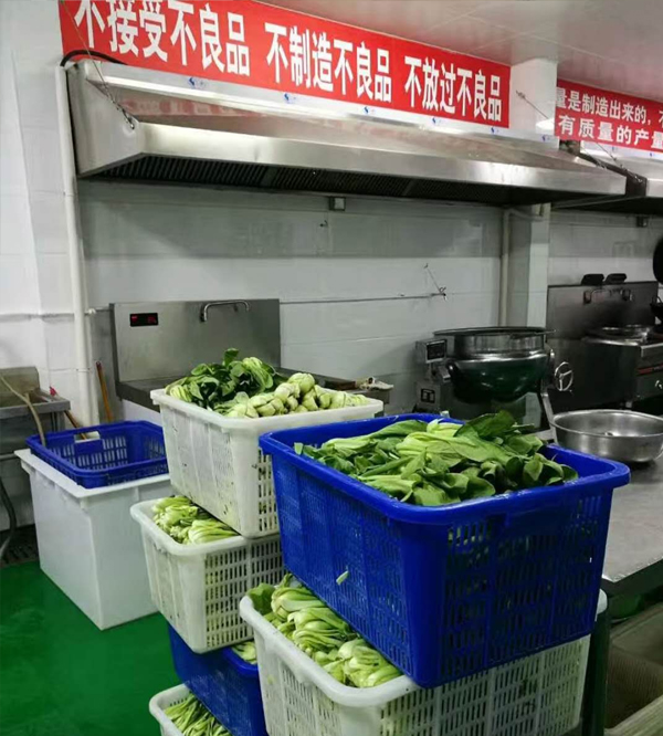 ��ҵ����